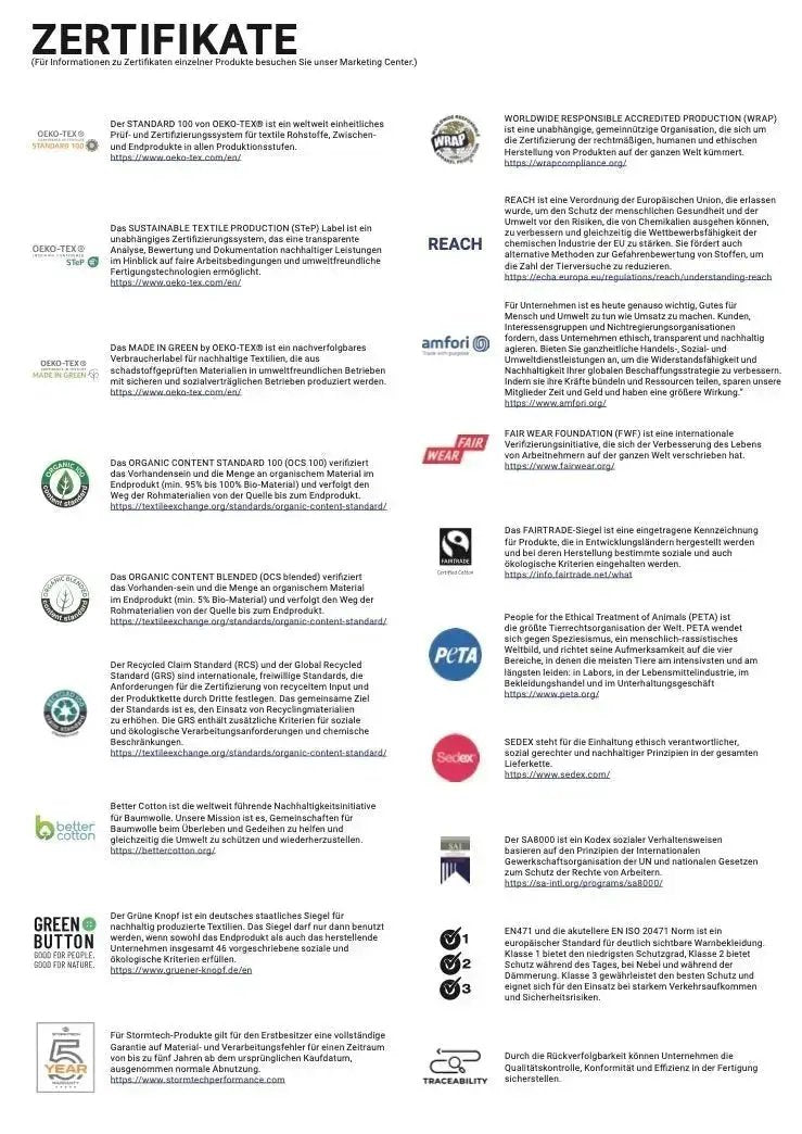 COOLdry Performance T-Shirt – Bleib cool. Bleib fokussiert. Falk & Ross