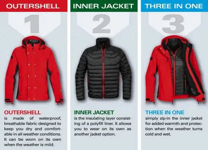 Stormtech Atmosphere 3-in-1 Jacket Falk & Ross